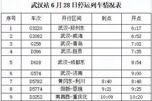 马克西生涯三分球数突破500 76人队史第二快&仅次于科沃尔